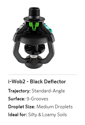 i-Wob2 - Black Deflector